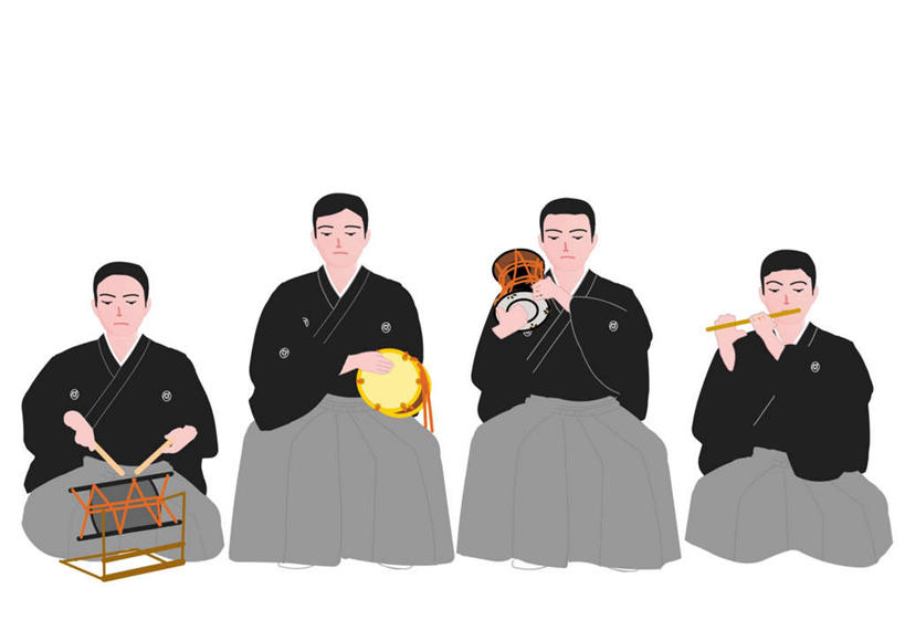 东方人,无人,四个人,坐,举,盘腿,横图,插画,室内,白天,白色背景,正面,数码,科技,亚洲,表演,握,阴影,艺术,网络,吹奏乐器,笛子,鼓,横笛,架子鼓,乐器,木管乐器,高光,几何,计算机图形,音乐,拿,演奏,合成,图画,拿着,注视,黄种人,画,吹,观察,看,托,握着,观看,打击乐器,电脑合成图,数码合成图,察看,关注,漫画,爵士鼓,写实,具体,具象,竹笛,男人,男性,年轻男性,亚洲人,乐师,举着,盘腿而坐,盘膝,盘着腿的,盘着腿坐,双腿交叉,向上举,向上伸,向上托,坐着,彩图,全身