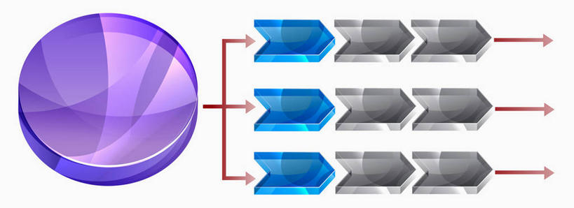 无人,横图,插画,室内,白天,白色背景,正面,数码,科技,阴影,分析,网络,圆形,图形,圆,高光,几何,计算机图形,系统,合成,图画,方向,箭头,画,蓝色,电脑合成图,数码合成图,指向,合成图,数学,漫画,写实,具体,具象,簇,方法,思路,框图,流程图,算法,彩图,几何图形,平面图形