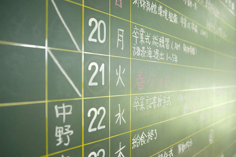 无人,横图,室内,特写,白天,正面,静物,阴影,反射,标志,数字,文字,影子,字符,标识,黑板,教室,教学,阿拉伯数字,课堂,耐磨,教学黑板,彩图