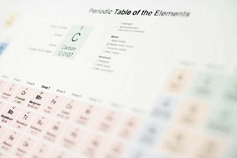 无人,横图,室内,特写,白天,正面,静物,一排,许多,阴影,灰色背景,朦胧,模糊,整齐,反射,化学,英文,标志,文字,影子,字符,字母,标识,排列,摄影,影棚,英文字母,队列,元素周期表,彩图,影棚拍摄,拍摄