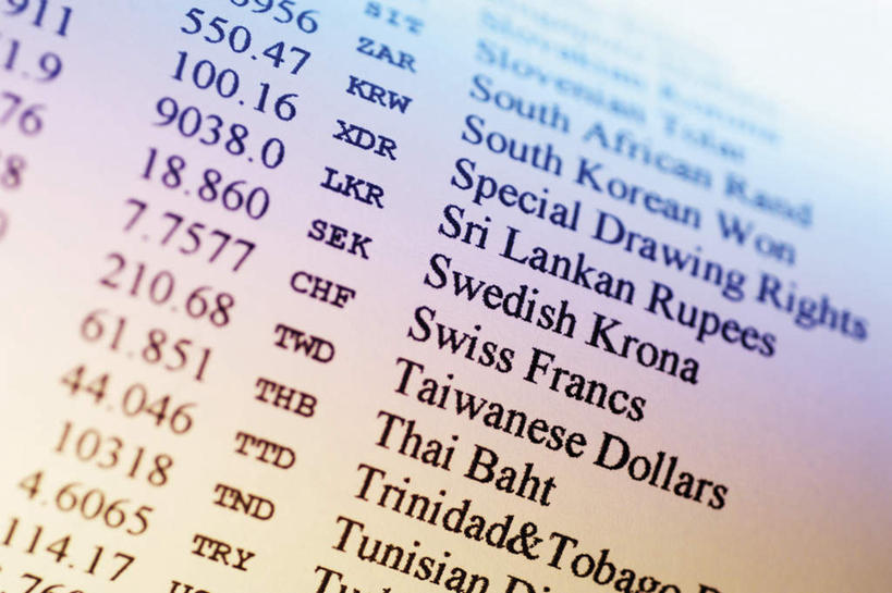 无人,横图,俯视,室内,特写,白天,数据,静物,英文,标志,材料,档案,数字,文件,文字,字符,字母,标识,资料,报表,阿拉伯数字,英文字母,文档,账目,彩图,高角度拍摄