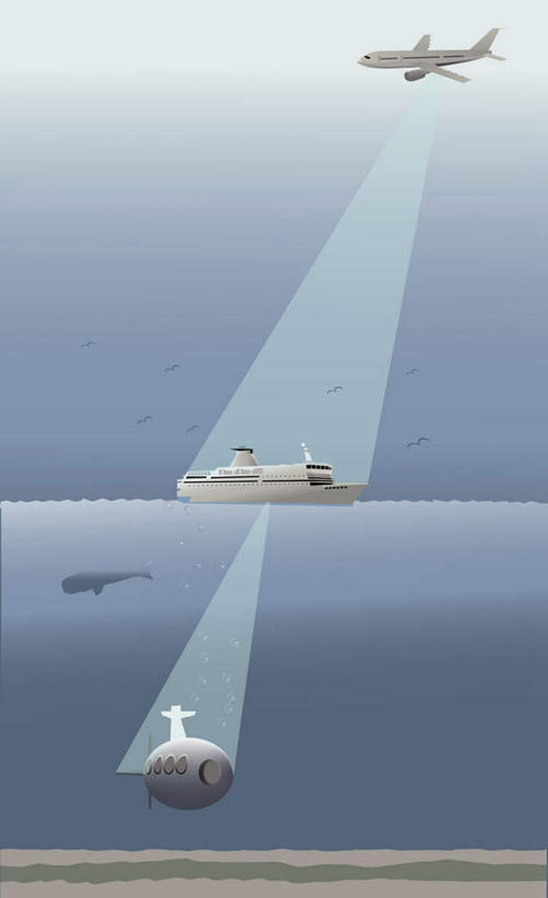 无人,竖图,插画,室内,白天,数码,科技,海浪,海洋,飞机,船,哺乳动物,鲸鱼,照明,一艘,阴影,光线,网络,影子,浪花,灯光,游艇,交通,高光,几何,计算机图形,合成,图画,航空,海洋生物,灯,画,一只,蓝色,蓝天,天空,阳光,海水,动物,灯具,交通工具,天,射灯,运输,鲸,晴朗,照亮,电脑合成图,数码合成图,客机,合成图,照明设备,载具,水生动物,海军,水生物,漫画,海景,潜艇,海底动物,潜水艇,核动力潜艇,核潜艇,军用潜艇,军用舰,军用艇,万里无云,写实,具体,具象,鲸类,大海,风浪,海,海水的波动,近岸浪,涌浪,晴空,晴空万里,彩图