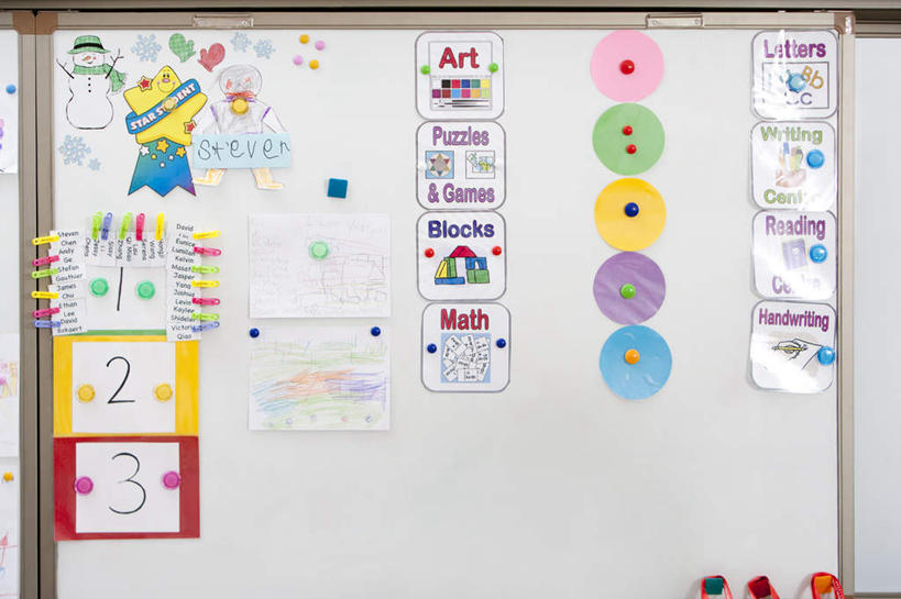 无人,学校,教学楼,横图,纯洁,装饰,告示牌,数字,围墙,教育,校园,白板,教室,可爱,童年,童趣,英文字母,知识,童真,烂漫,无邪,天真,彩图,教学大楼,小学