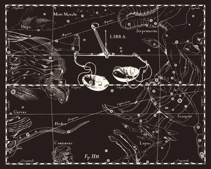 无人,横图,黑白,地图,科学,星星,摄影,星座,手艺,比例,天文学,天秤座,拉丁文,雕刻术