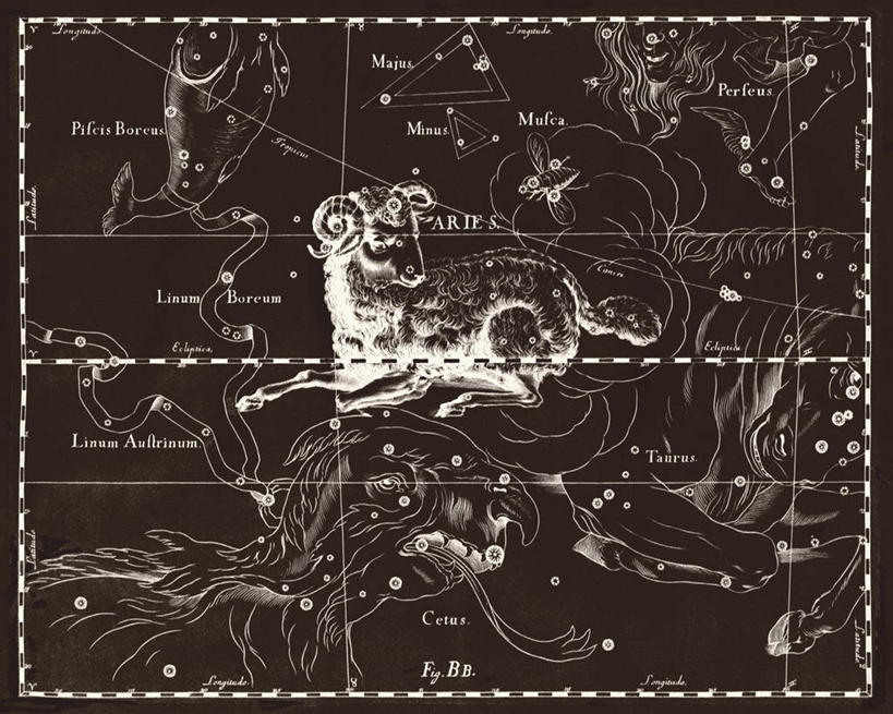 无人,横图,黑白,地图,科学,星星,摄影,星座,手艺,天文学,白羊座,拉丁文,雕刻术