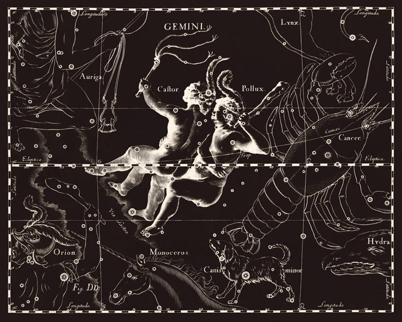 无人,横图,黑白,地图,科学,星星,摄影,星座,手艺,天文学,拉丁文,雕刻术