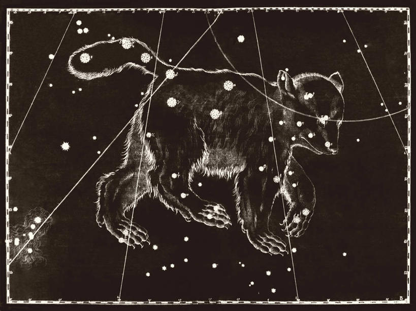 无人,横图,黑白,地图,科学,星星,摄影,北斗七星,大熊座,星座,手艺,天文学,雕刻术