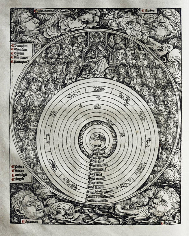无人,竖图,天使,艺术,科学,历史,摄影,太阳系,天文学,木版画,拉丁文,彩图