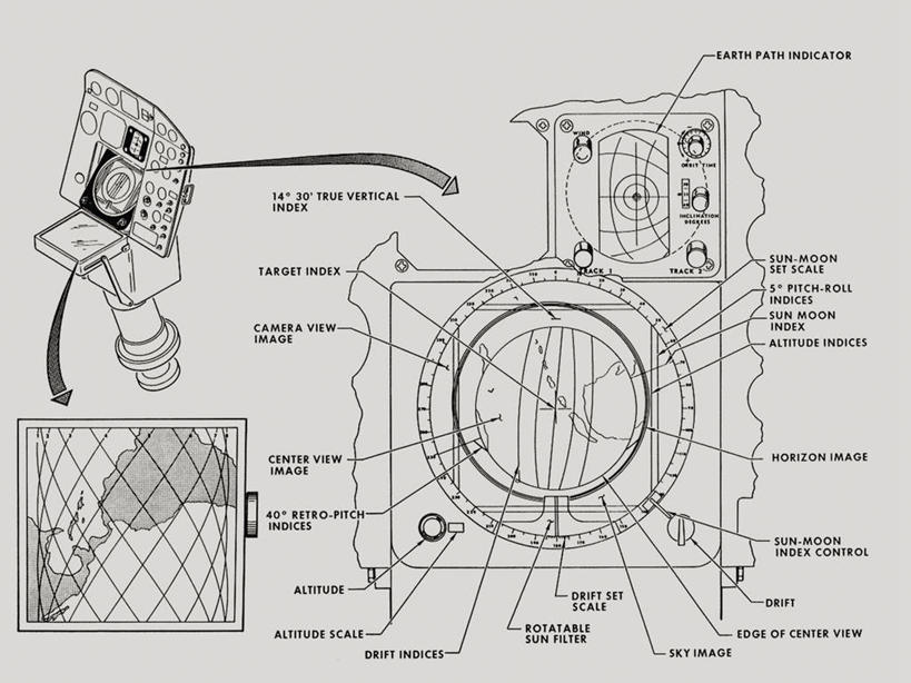 无人,横图,黑白,插画,技术,数码,科技,阴影,太空,网络,标签,图表,高光,几何,计算机图形,合成,图画,画,电脑合成图,数码合成图,合成图,漫画,控制面板,计划书,写实,具体,具象,空间探索