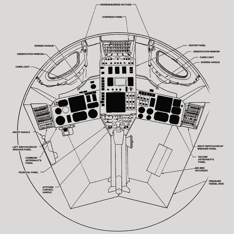 无人,方图,黑白,插画,技术,数码,科技,窗户,阴影,太空,网络,标签,图表,高光,几何,计算机图形,合成,图画,画,电脑合成图,数码合成图,合成图,漫画,控制面板,太空旅行器,计划书,写实,具体,具象,太空舱,空间探索