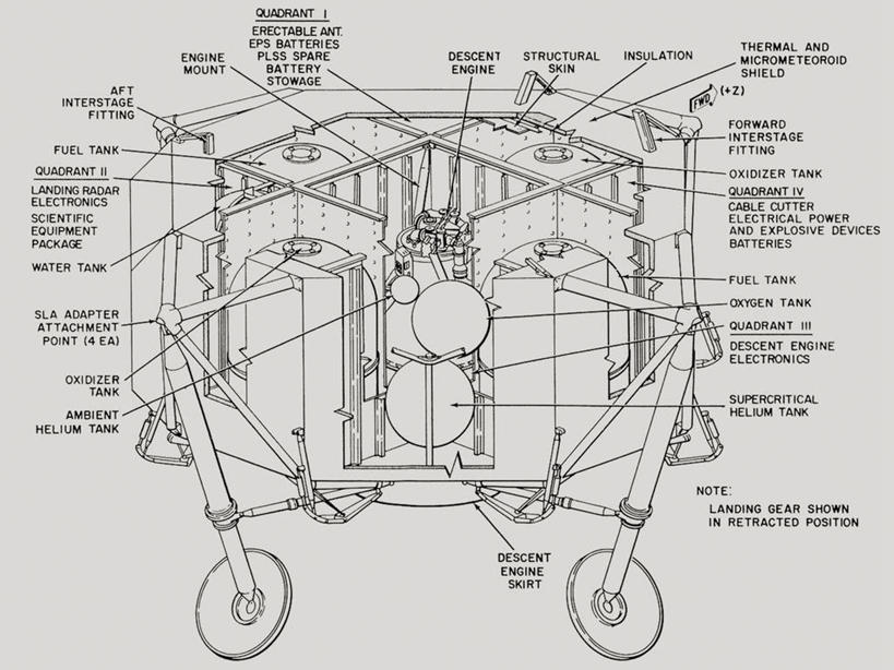 点心,面包,无人,横图,黑白,插画,技术,数码,科技,切开,阴影,太空,网络,标签,图表,食品,面点,高光,几何,计算机图形,合成,图画,吐司,画,食物,糕点,切,法式面包,电脑合成图,数码合成图,登月舱,合成图,漫画,剖面,吐司面包,切面,计划书,写实,具体,具象,多士,听型面包,空间探索