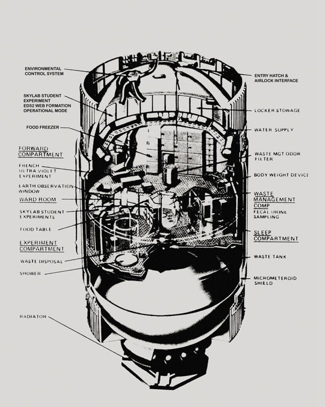 点心,面包,无人,竖图,黑白,插画,车间,技术,数码,科技,切开,阴影,空间站,太空,网络,标签,图表,食品,面点,高光,几何,计算机图形,合成,图画,吐司,画,食物,糕点,切,法式面包,电脑合成图,数码合成图,合成图,漫画,剖面,吐司面包,切面,计划书,写实,具体,具象,多士,听型面包,空间探索