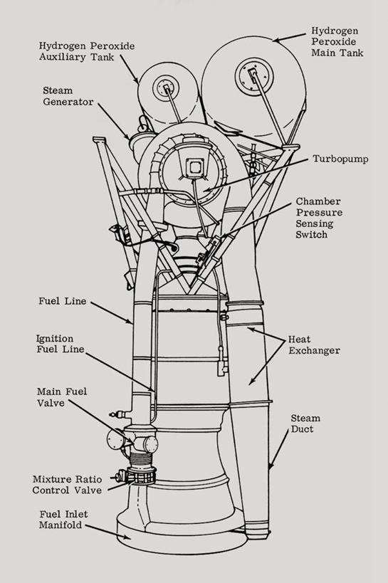 无人,竖图,黑白,插画,技术,数码,科技,阴影,太空,网络,标签,图表,高光,几何,计算机图形,合成,图画,画,电脑合成图,数码合成图,合成图,漫画,计划书,写实,具体,具象,空间探索