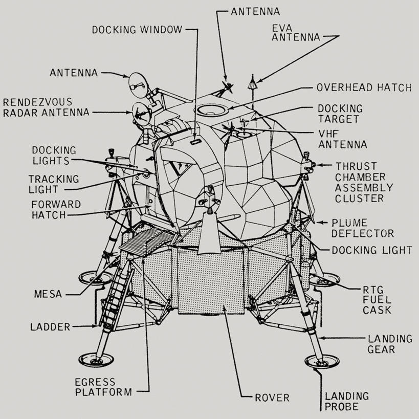 无人,方图,黑白,插画,技术,数码,科技,阴影,太空,网络,标签,图表,高光,几何,计算机图形,合成,图画,画,电脑合成图,数码合成图,登月舱,合成图,漫画,计划书,写实,具体,具象,空间探索