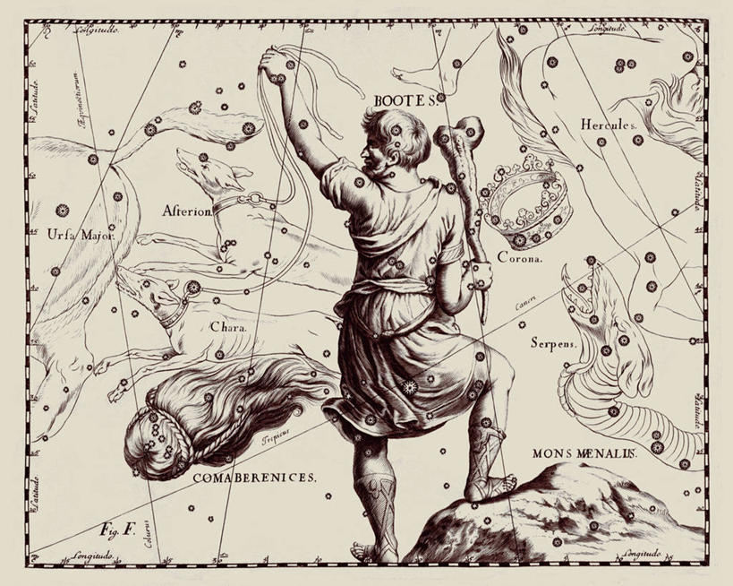 无人,横图,地图,艺术,科学,星星,摄影,星座,天文学,牧夫座,拉丁文,彩图,雕刻术,北冕座