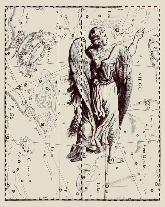 无人,竖图,地图,艺术,科学,星星,摄影,星座,天文学,室女座,拉丁文,彩图,雕刻术