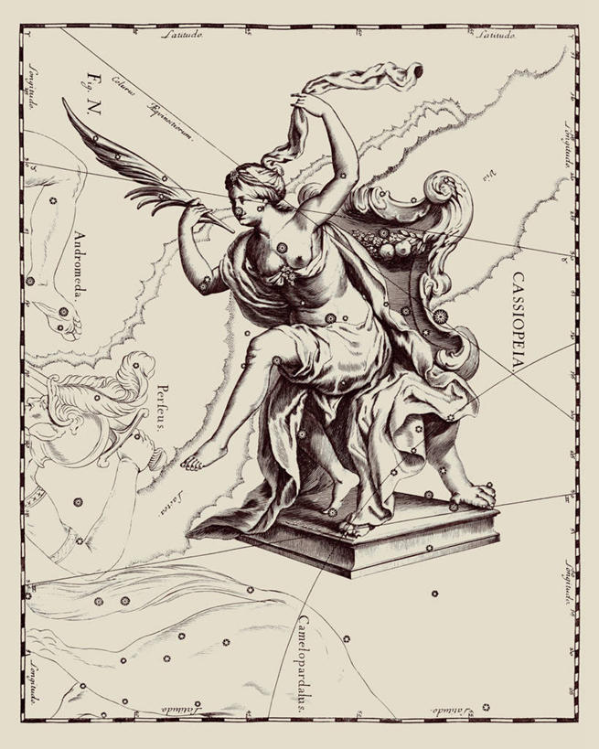 无人,竖图,地图,艺术,科学,星星,摄影,星座,天文学,仙后座,拉丁文,彩图,雕刻术