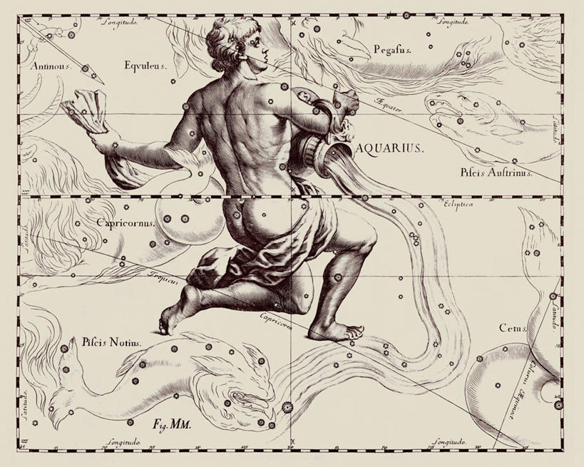 无人,横图,地图,艺术,科学,星星,摄影,星座,天文学,水瓶座,拉丁文,彩图,雕刻术