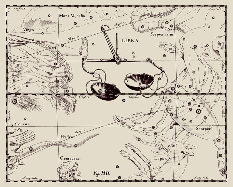 无人,横图,地图,艺术,科学,星星,摄影,星座,比例,天文学,天秤座,拉丁文,彩图,雕刻术
