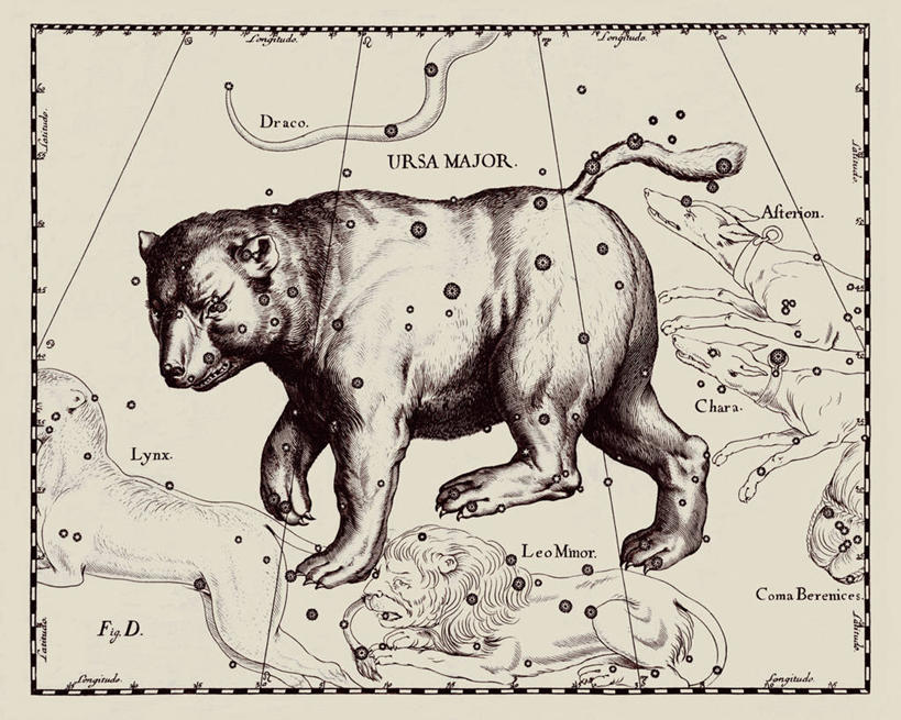 无人,横图,地图,艺术,科学,星星,摄影,北斗七星,大熊座,星座,天文学,拉丁文,彩图,雕刻术