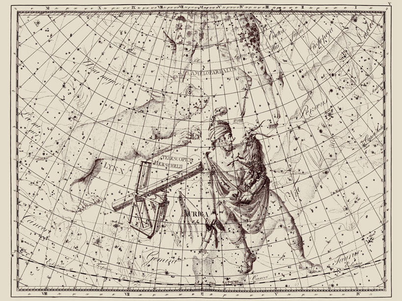无人,横图,地图,艺术,科学,星星,摄影,星座,山猫,天文学,拉丁文,彩图,雕刻术