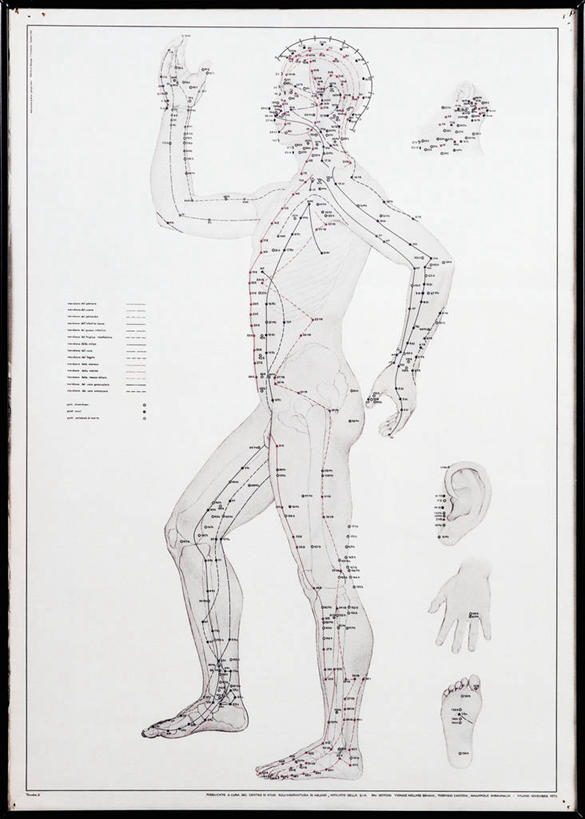 无人,竖图,插画,白色背景,侧面,数码,科技,阴影,网络,标志,符号,图表,高光,几何,计算机图形,合成,图画,标识,海报,画,摄影,电脑合成图,数码合成图,准确,合成图,针灸,漫画,写实,具体,具象,性别符号,彩图,男性符号,病历卡