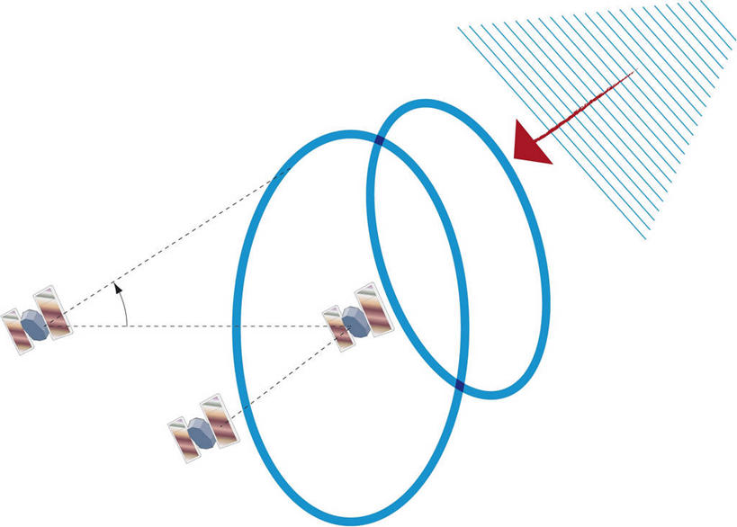 无人,横图,插画,x光片,数码,卫星,科技,指示牌,阴影,辐射,科学,网络,医学,标志,文字,高光,几何,计算机图形,放射,合成,图画,方向,标识,箭头,画,探索,星系,电脑合成图,数码合成图,医疗,科学技术,x射线,指向,合成图,x光,漫画,计算机制图,天文学,写实,具体,具象,簇,伽马射线,彩图,电磁波,电磁辐射