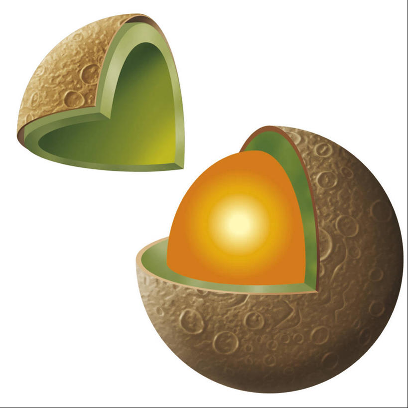 无人,方图,插画,室内,白色背景,数码,科技,壁炉,阴影,太空,网络,图表,高光,几何,计算机图形,合成,图画,画,白色,装饰物,取暖,球体,行星,天然气,电脑合成图,数码合成图,冥王星,合成图,岩层,横截面,漫画,计算机制图,天文学,苹果核,三维图形,地质学,甲烷,自然地理,岩石,彩图,取暖设备