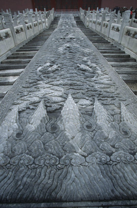 无人,故宫,竖图,俯视,室外,白天,建筑,北京,大理石,首都,历史,地标建筑,摄影,面板,中国文化,北京市,式样,变质岩,彩图,高角度拍摄,旅行