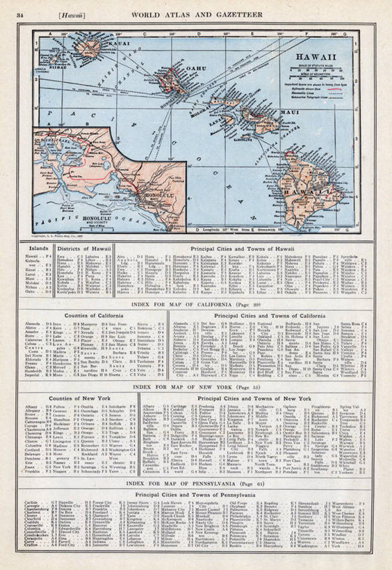 无人,竖图,地图,历史,古董,夏威夷群岛,太平洋岛屿,彩图,地图学