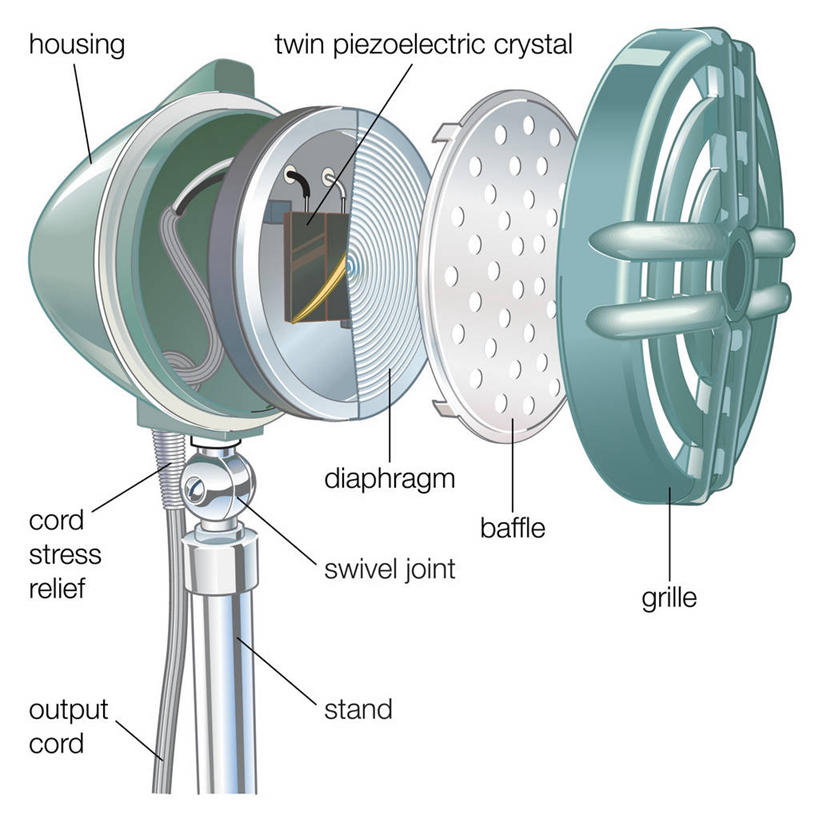 无人,方图,侧面,重复,技术,一排,整齐,科学,排列,英文字母,队列,圆柱体,横截面,彩图,感知