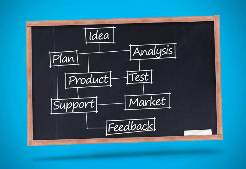 无人,横图,室内,白天,正面,数码,科技,阴影,蓝色背景,反射,分析,网络,英文,标志,图形,文字,影子,字符,字母,长方形,高光,几何,计算机图形,系统,合成,标识,黑板擦,黑板,教学,英文字母,电脑合成图,数码合成图,矩形,合成图,数学,写实,具体,具象,方法,耐磨,教学黑板,思路,框图,流程图,算法,粉笔擦,彩图,几何图形,平面图形