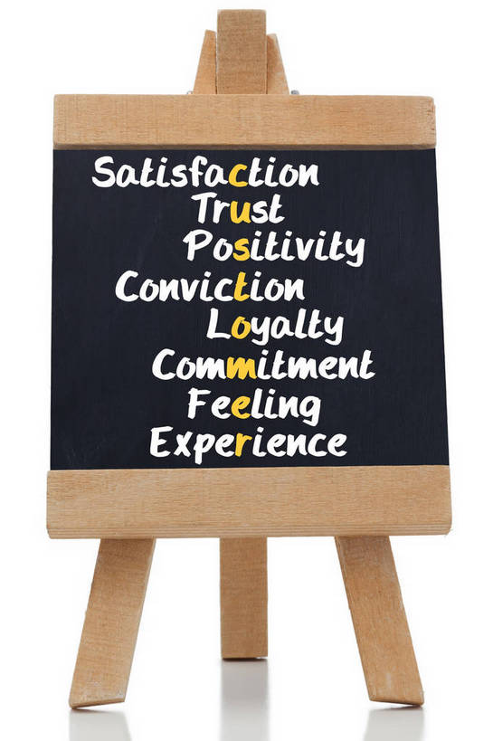 无人,竖图,室内,特写,白天,白色背景,正面,静物,阴影,反射,英文,标志,文字,影子,字符,字母,标识,黄色,白色,黑板,教学,摄影,影棚,英文字母,支撑,三脚架,稳定,耐磨,巩固,教学黑板,彩图,影棚拍摄,拍摄,稳固