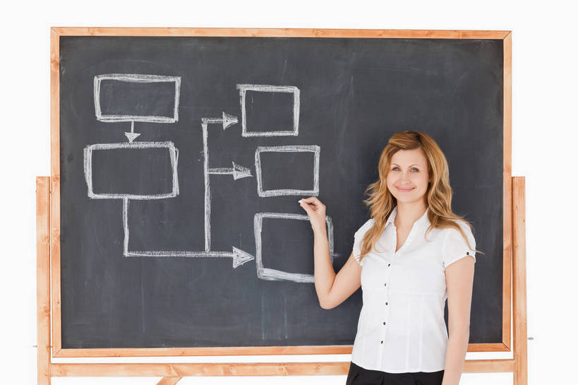 西方人,一个人,教师,站,笑,微笑,横图,室内,白天,白色背景,正面,欧洲,欧洲人,仅一个年轻女性,仅一个女性,仅一个人,服装,结构,层次,注视,休闲装,方向,箭头,衣服,黑板,观察,看,站着,休闲,休闲服,教学,摄影,服饰,影棚,观看,察看,指向,关注,布局,簇,教员,耐磨,教学黑板,树枝状图,树状图,年轻女性,女人,女性,白种人,讲师,老师,站立,半身,彩图,影棚拍摄,拍摄,先生,大学教师