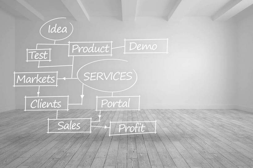 无人,横图,室内,白天,正面,数码,科技,天花板,阴影,分析,网络,图形,椭圆,椭圆形,墙,长方形,高光,几何,计算机图形,系统,合成,方向,箭头,墙壁,墙面,白色,电脑合成图,数码合成图,指向,合成图,数学,写实,具体,具象,簇,方法,思路,框图,流程图,算法,彩图,几何图形,平面图形