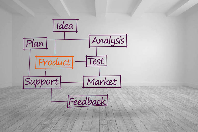 无人,横图,室内,白天,正面,数码,科技,天花板,阴影,反射,分析,网络,英文,标志,图形,文字,影子,字符,字母,墙,长方形,高光,几何,计算机图形,系统,合成,标识,墙壁,墙面,白色,英文字母,电脑合成图,数码合成图,矩形,合成图,数学,写实,具体,具象,方法,思路,框图,流程图,算法,彩图,几何图形,平面图形