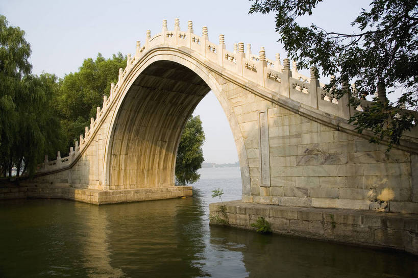 公园,颐和园,横图,彩色,室外,白天,旅游,湖,建筑,北京,中国,亚洲,桥,摄影,中国文化,东亚,中华人民共和国,彩图,旅行,高楼,传统文化,bj174