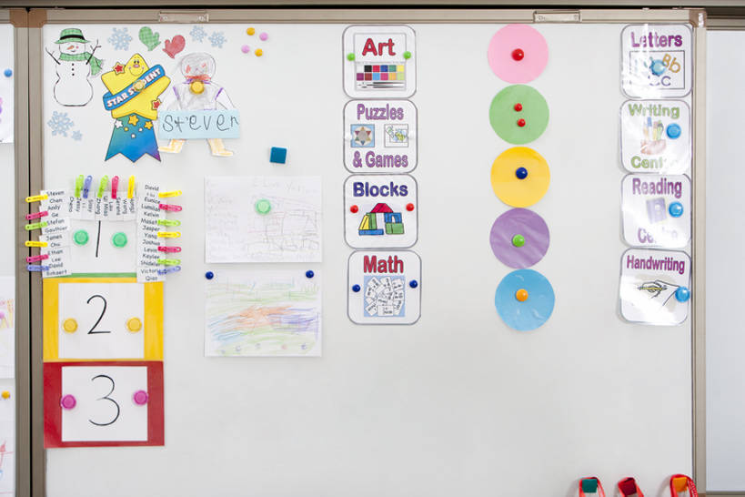 无人,学生,学校,教学楼,横图,纯洁,装饰,告示牌,数字,围墙,教育,校园,白板,教室,可爱,童年,童趣,英文字母,知识,童真,烂漫,无邪,天真,彩图,教学大楼,小学,小学生,bj175